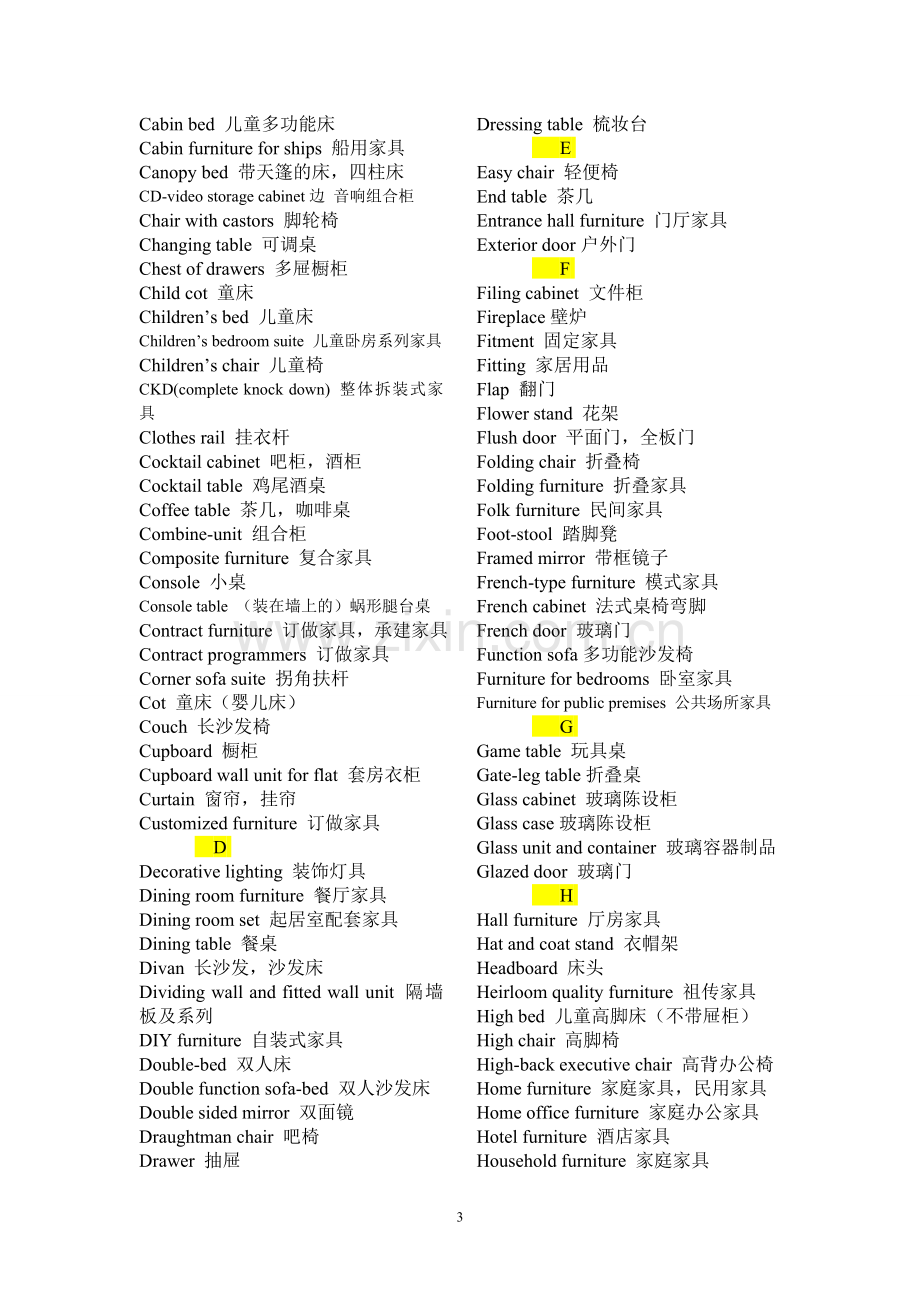 木材及地板英语词汇整理.doc_第3页