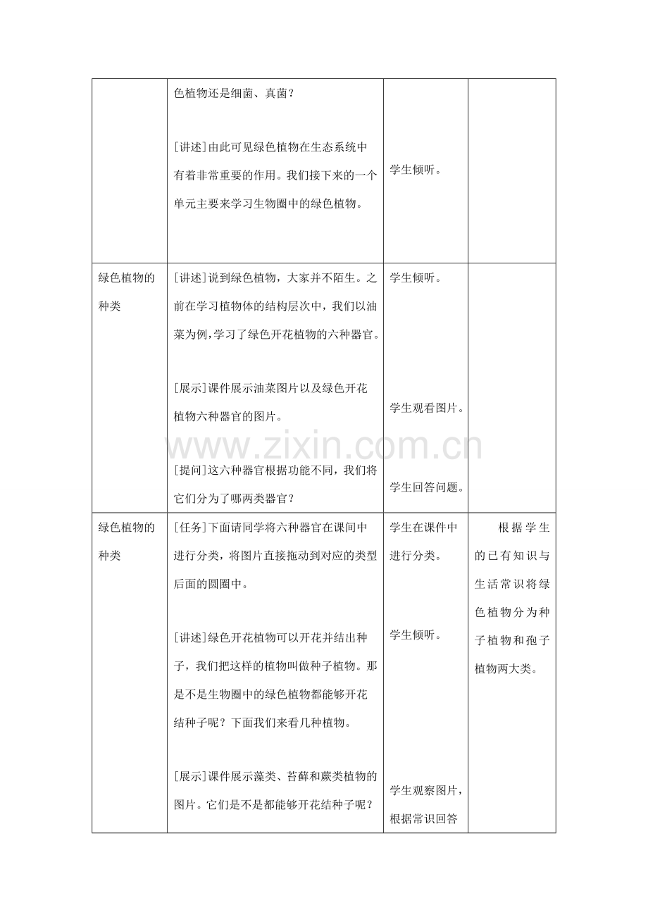 七年级生物上册 3.1.1《藻类、苔藓和蕨类植物》教案 （新版）新人教版-（新版）新人教版初中七年级上册生物教案.doc_第2页