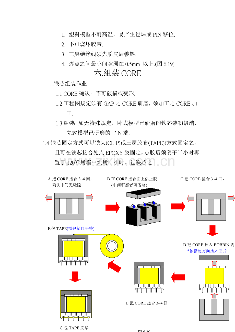 变压器基础知识4.doc_第1页