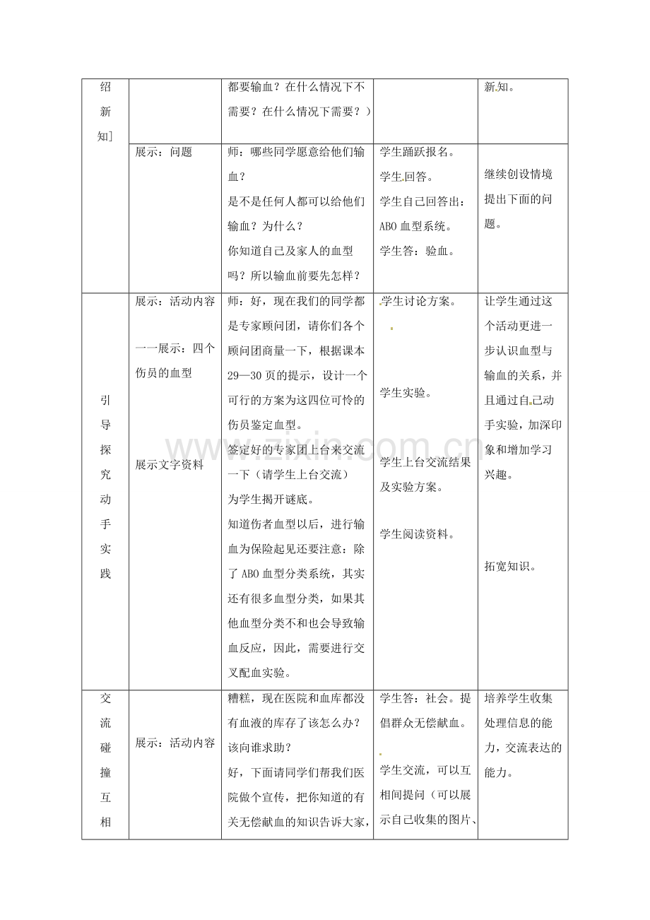 七年级生物下册 第9章 第一节 血液教案2 北师大版.doc_第2页