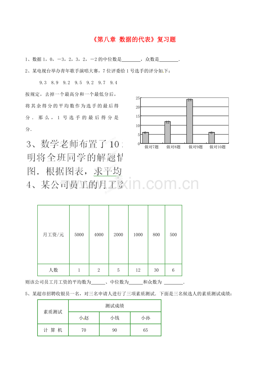 八年级数学上册(第八章 数据的代表)复习题(无答案) 北师大版 课件.doc_第1页