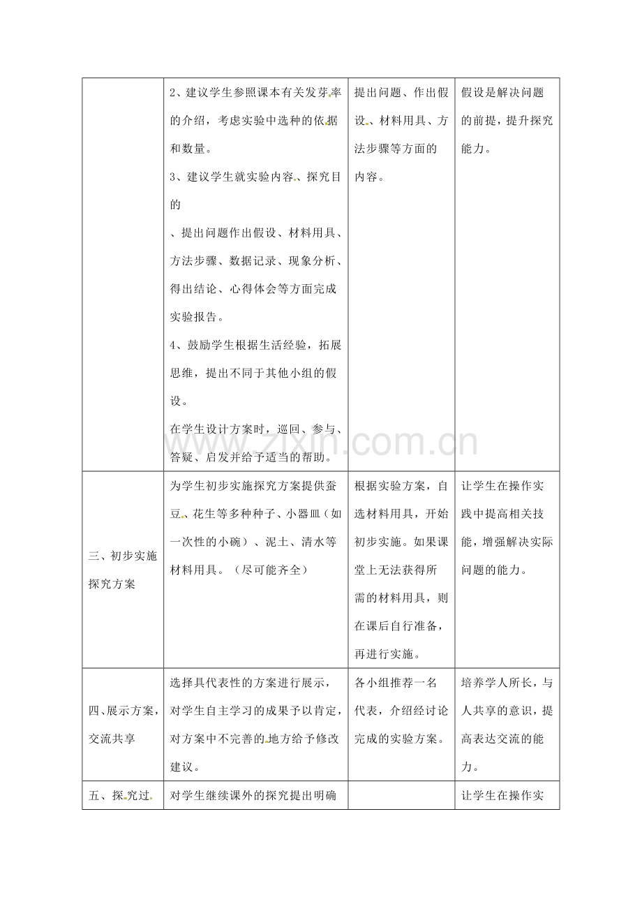 七年级生物上册 5.1 探究种子萌发的条件教案 苏教版.doc_第2页