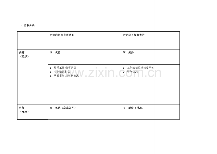 杜军荣：个人自我诊断SWOT分析表.doc_第1页