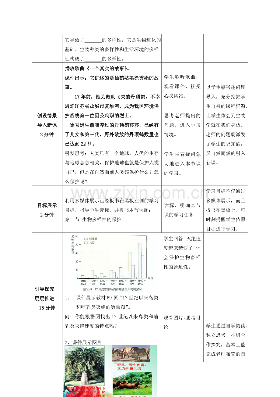 -八年级生物下册 6.2.2 生物多样性的保护优秀教案 济南版-济南版初中八年级下册生物教案.doc_第2页