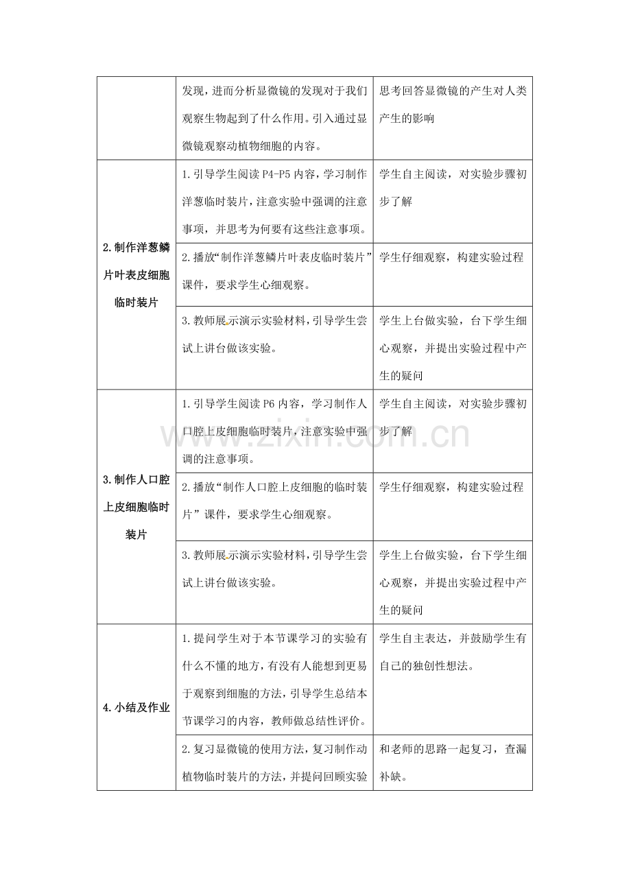 七年级生物下册 第8章 第1节《生物体的基本结构（第1课时）》教案 （新版）苏科版.doc_第2页