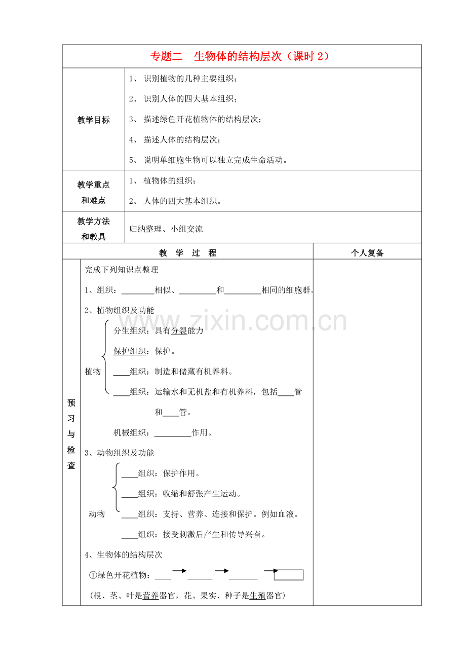 中考生物 专题二生物体的结构层次课时2教案 苏教版.doc_第1页