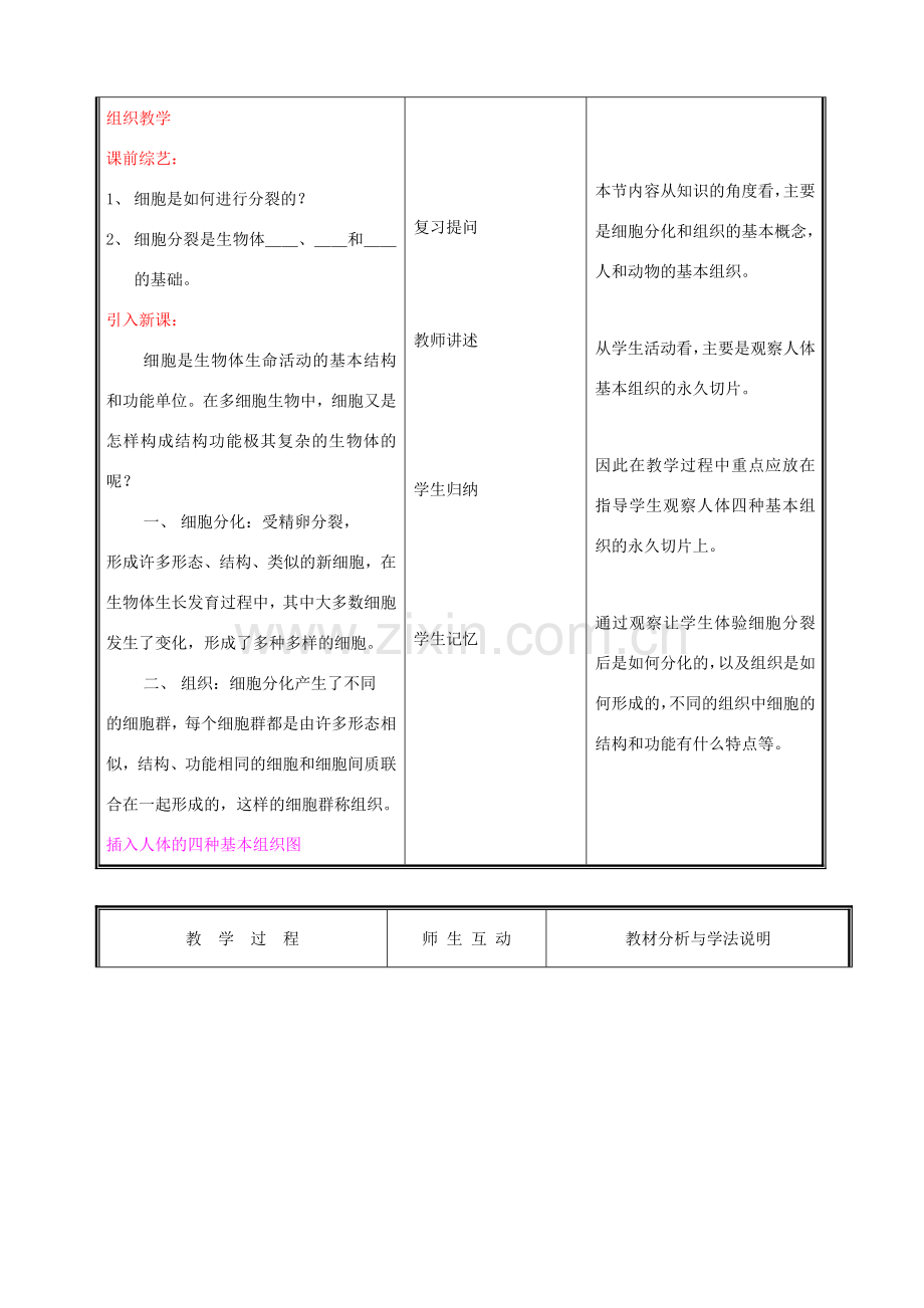 七年级生物上册 2.4.1细胞分化形成组织教案( 一) 北师大版.doc_第2页