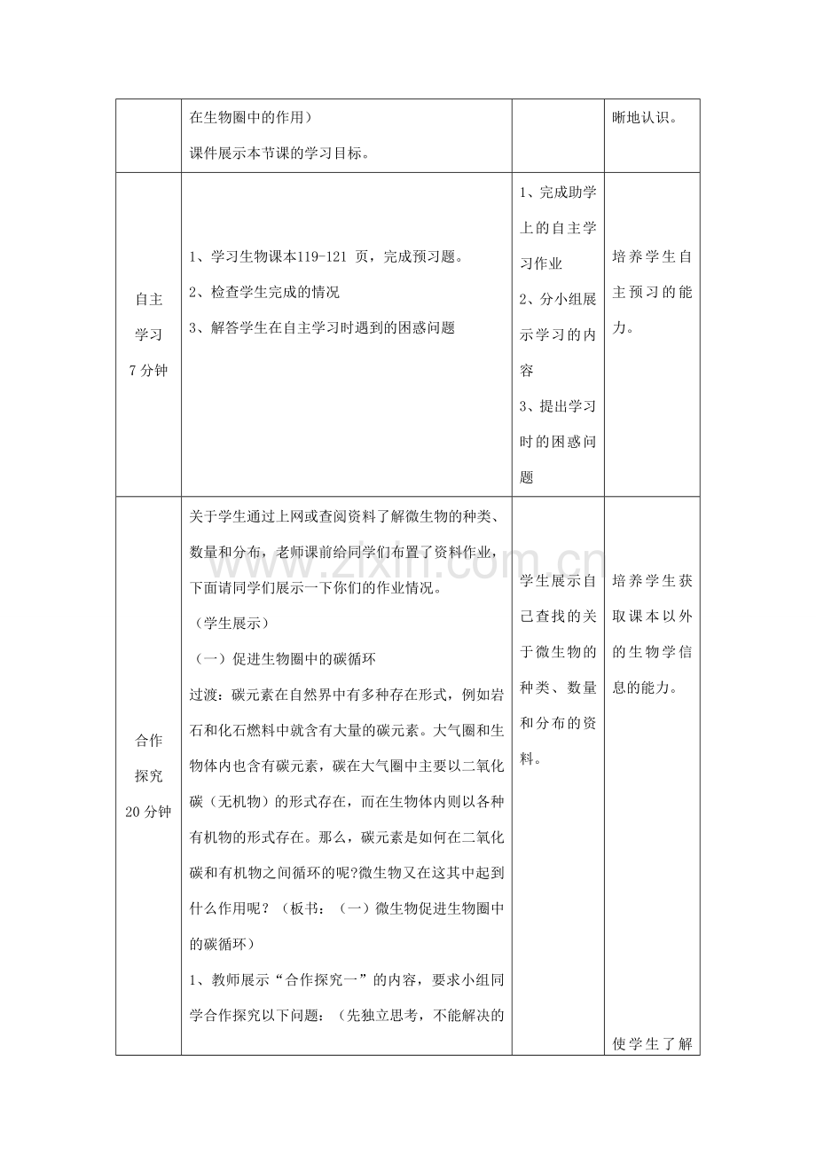 七年级生物上册 2.3.4《微生物在生物圈中的作用》教案 （新版）济南版-（新版）济南版初中七年级上册生物教案.doc_第2页