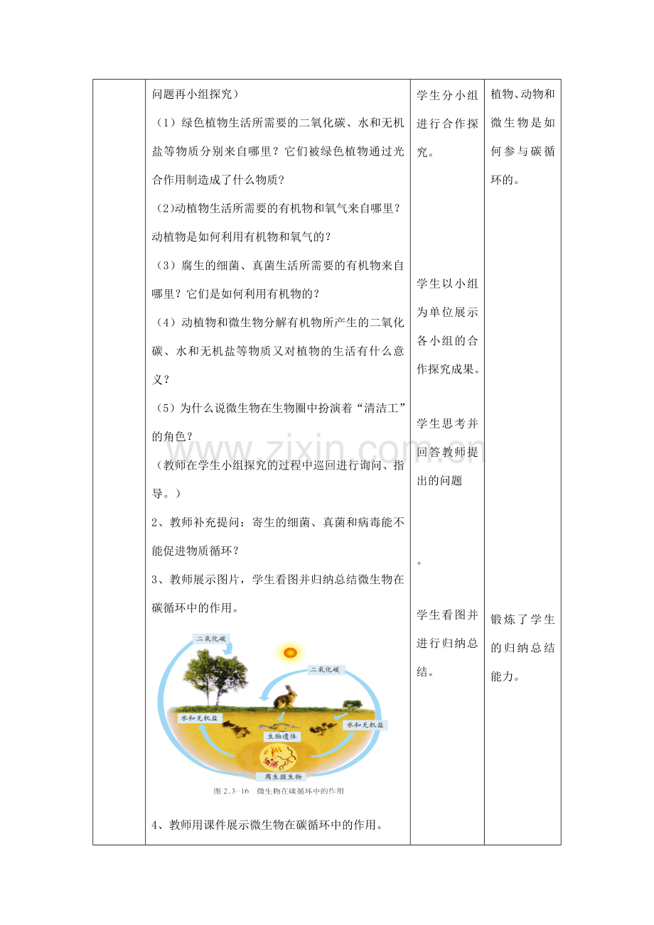 七年级生物上册 2.3.4《微生物在生物圈中的作用》教案 （新版）济南版-（新版）济南版初中七年级上册生物教案.doc_第3页