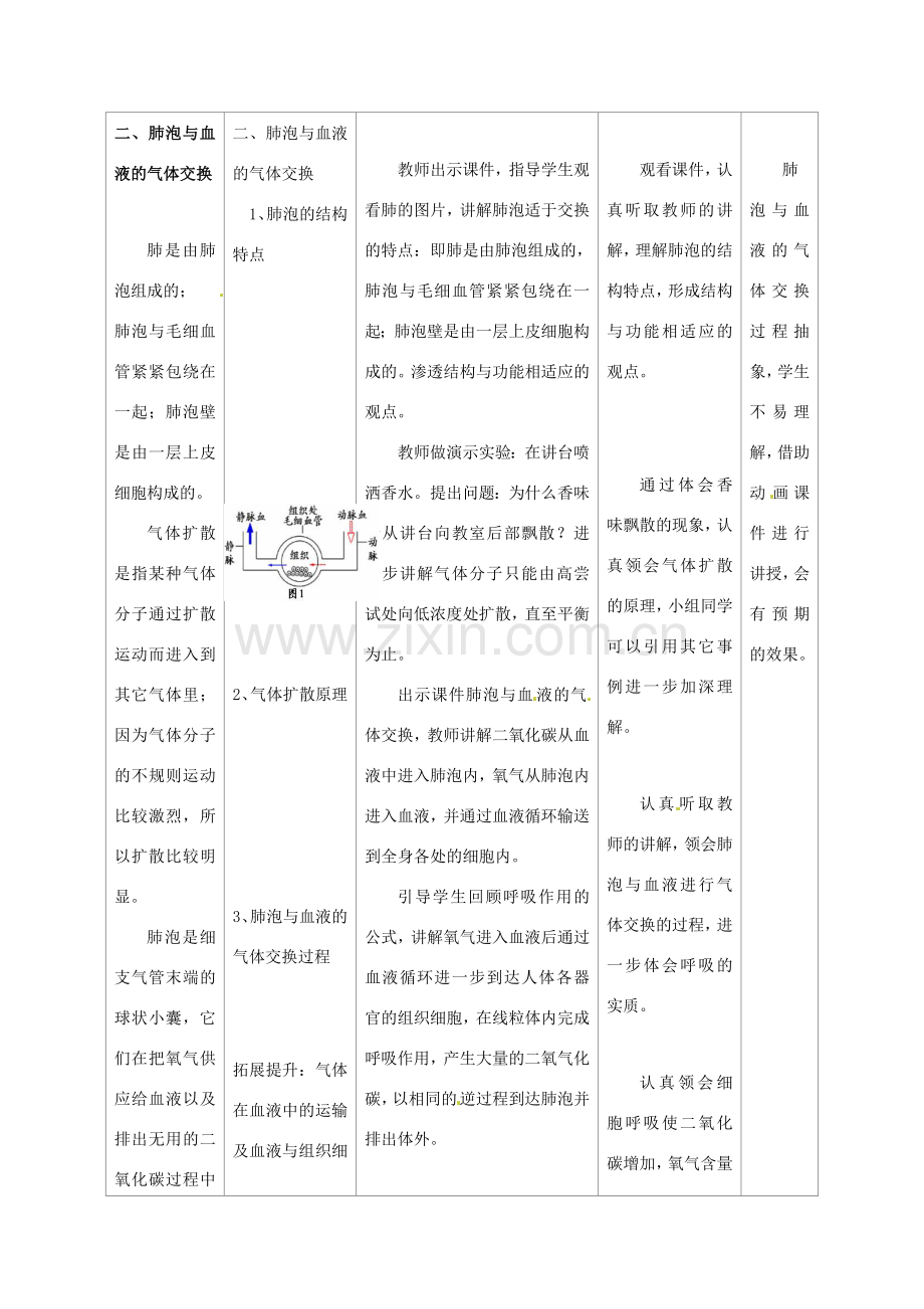 七年级生物下册 3.2 发生在肺内的气体交换（第2课时）教案 （新版）新人教版-（新版）新人教版初中七年级下册生物教案.doc_第2页