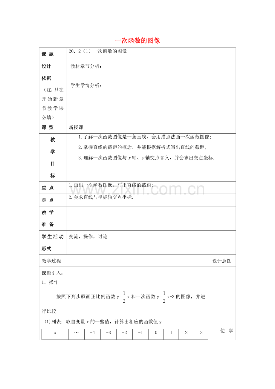 春八年级数学下册 20.2 一次函数的图像（1）教案 沪教版五四制-沪教版初中八年级下册数学教案.doc_第1页