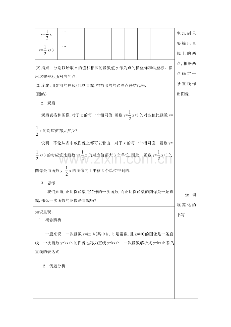 春八年级数学下册 20.2 一次函数的图像（1）教案 沪教版五四制-沪教版初中八年级下册数学教案.doc_第2页