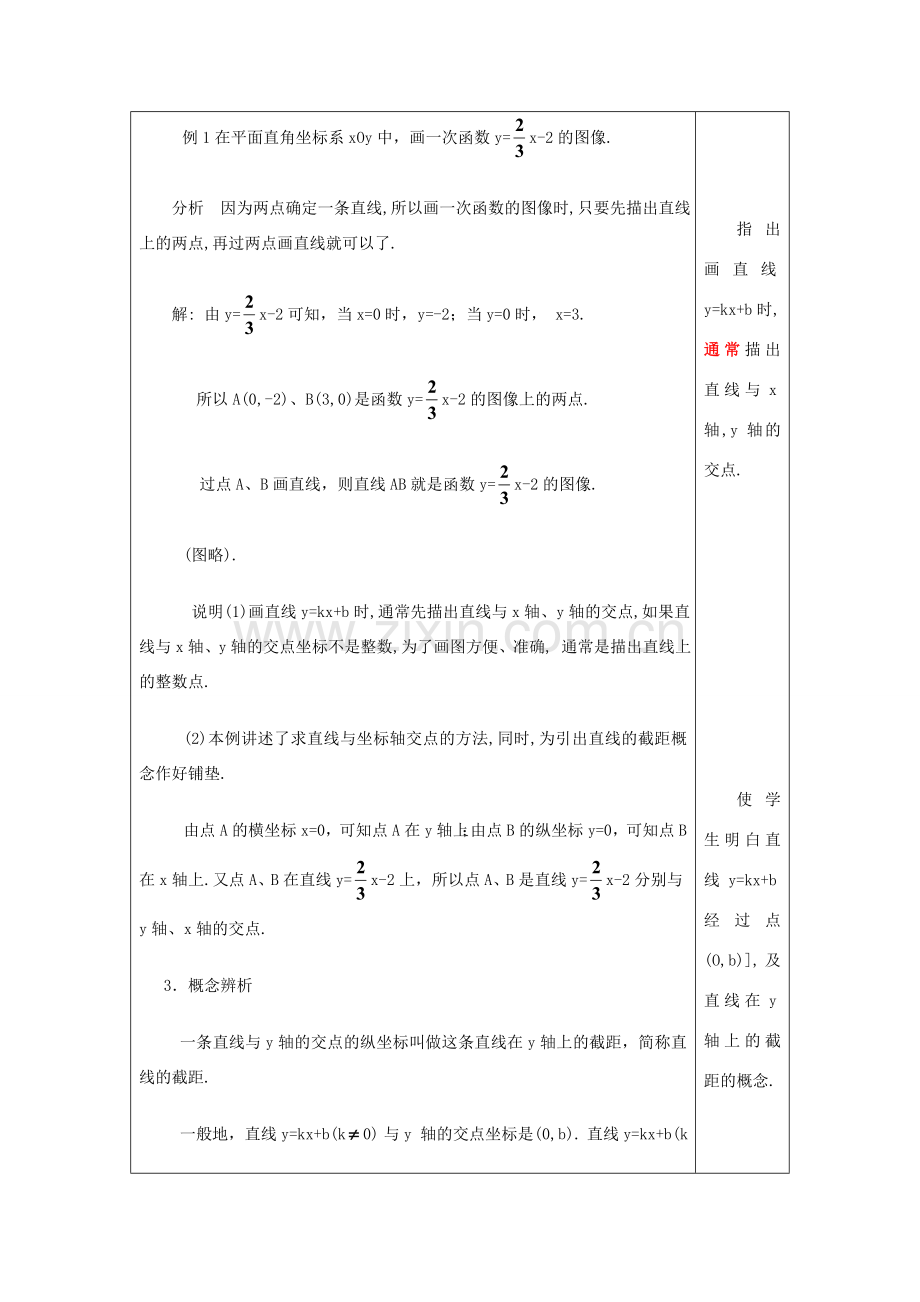 春八年级数学下册 20.2 一次函数的图像（1）教案 沪教版五四制-沪教版初中八年级下册数学教案.doc_第3页