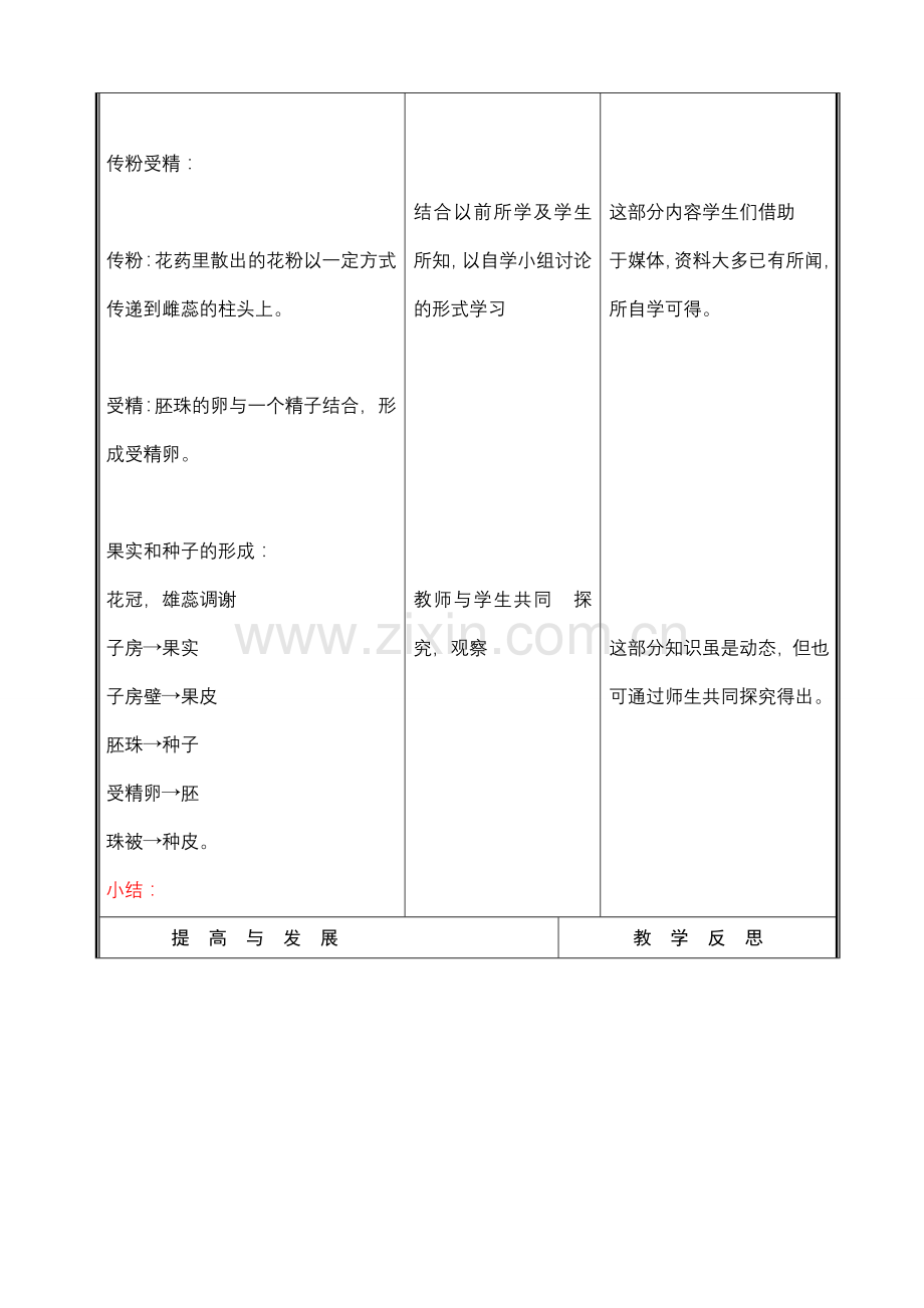 七年级生物上册 第六章 第三节生殖器官的生长(二)教案 北师大版.doc_第3页