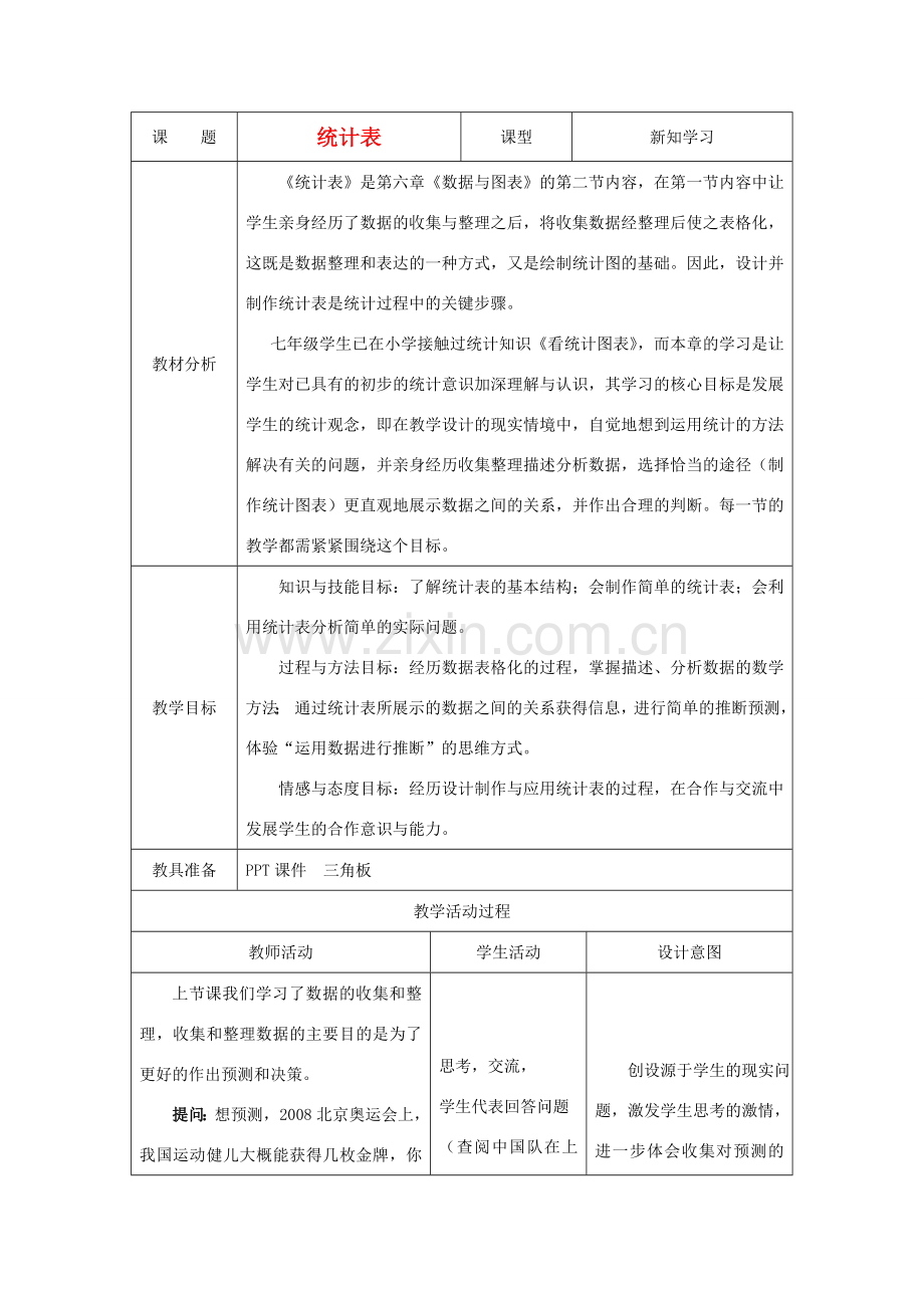 七年级数学下册 10.1统计调查教案(2) 人教版.doc_第1页