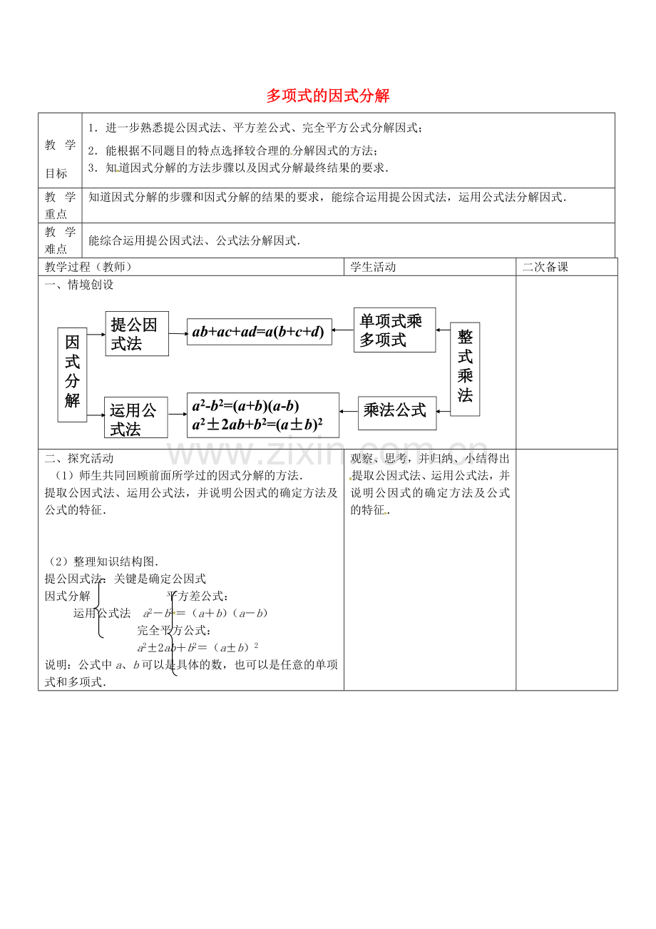 七年级数学下册 9.5 多项式的因式分解教案4 （新版）苏科版-（新版）苏科版初中七年级下册数学教案.doc_第1页