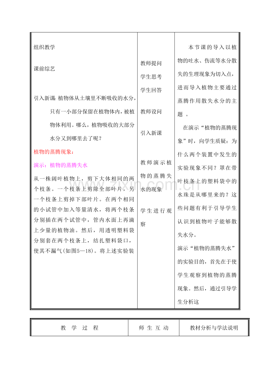 七年级生物上册《蒸腾作用》教案1 北师大版.doc_第2页