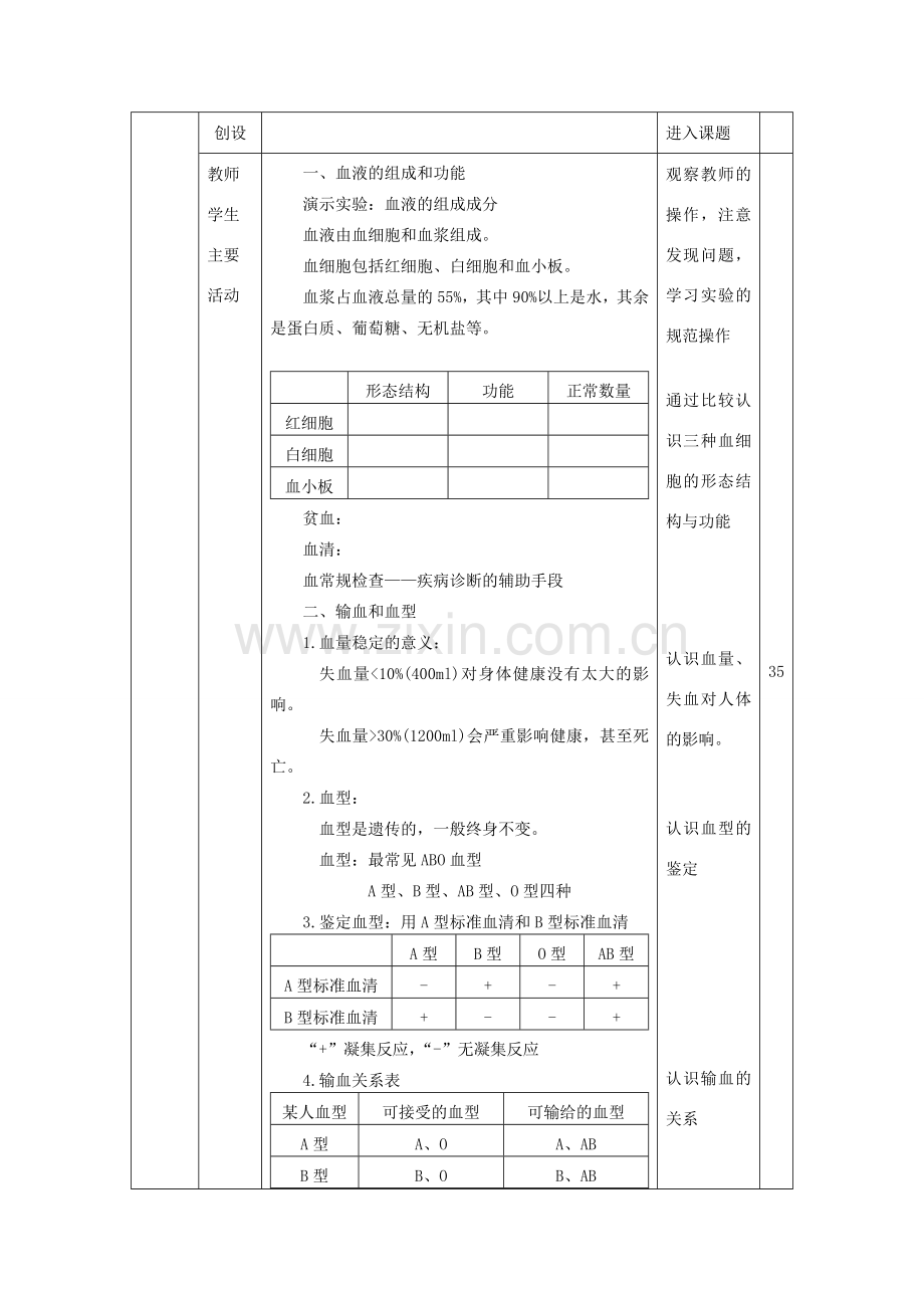 七年级生物下册 第4单元 生物圈中的人 第一节 血液和血型名师教案2 苏教版.doc_第2页