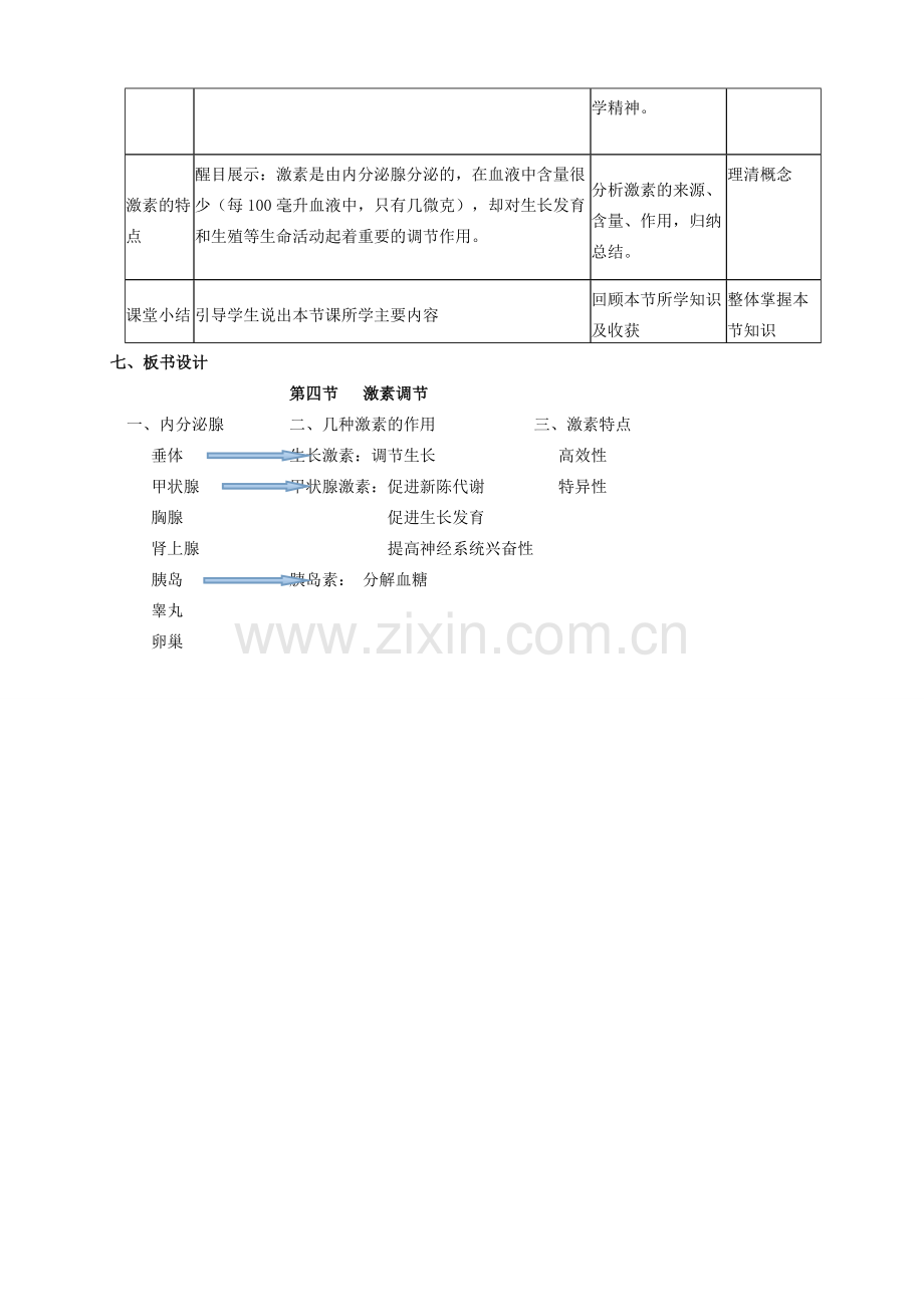 七年级生物下册 4.12.1 激素调节教案 苏教版-苏教版初中七年级下册生物教案.doc_第3页