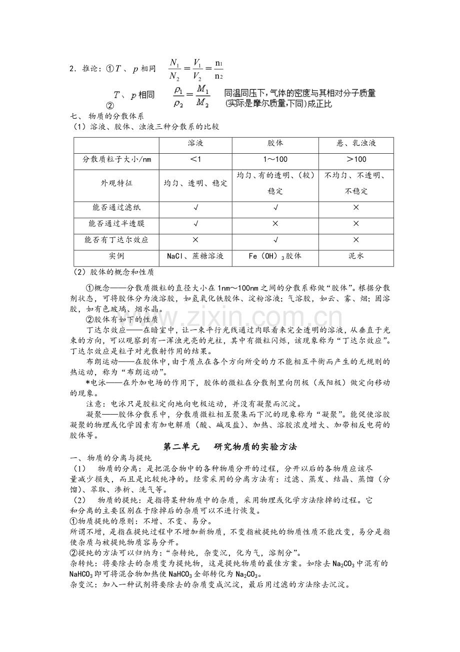 高中化学必修一知识点总结(苏教版).doc_第3页