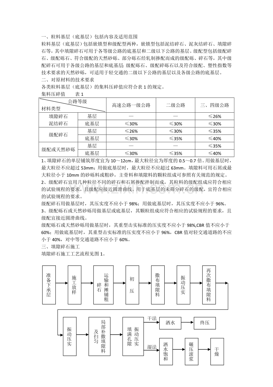 填隙碎石、级配碎石基层施工.doc_第1页