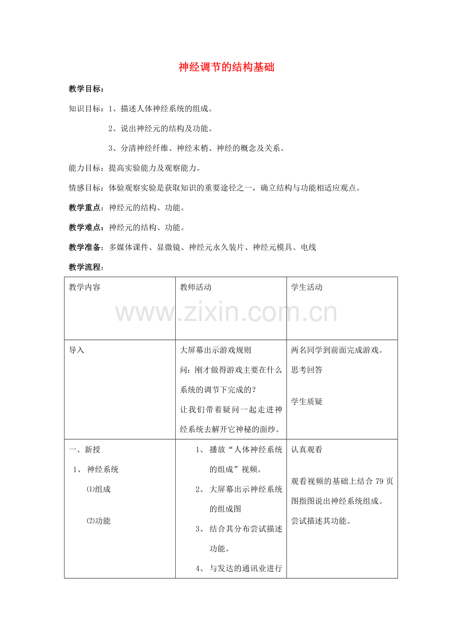 七年级生物下册 3.5.2 神经调节的基本结构教学设计 （新版）济南版-（新版）济南版初中七年级下册生物教案.doc_第1页