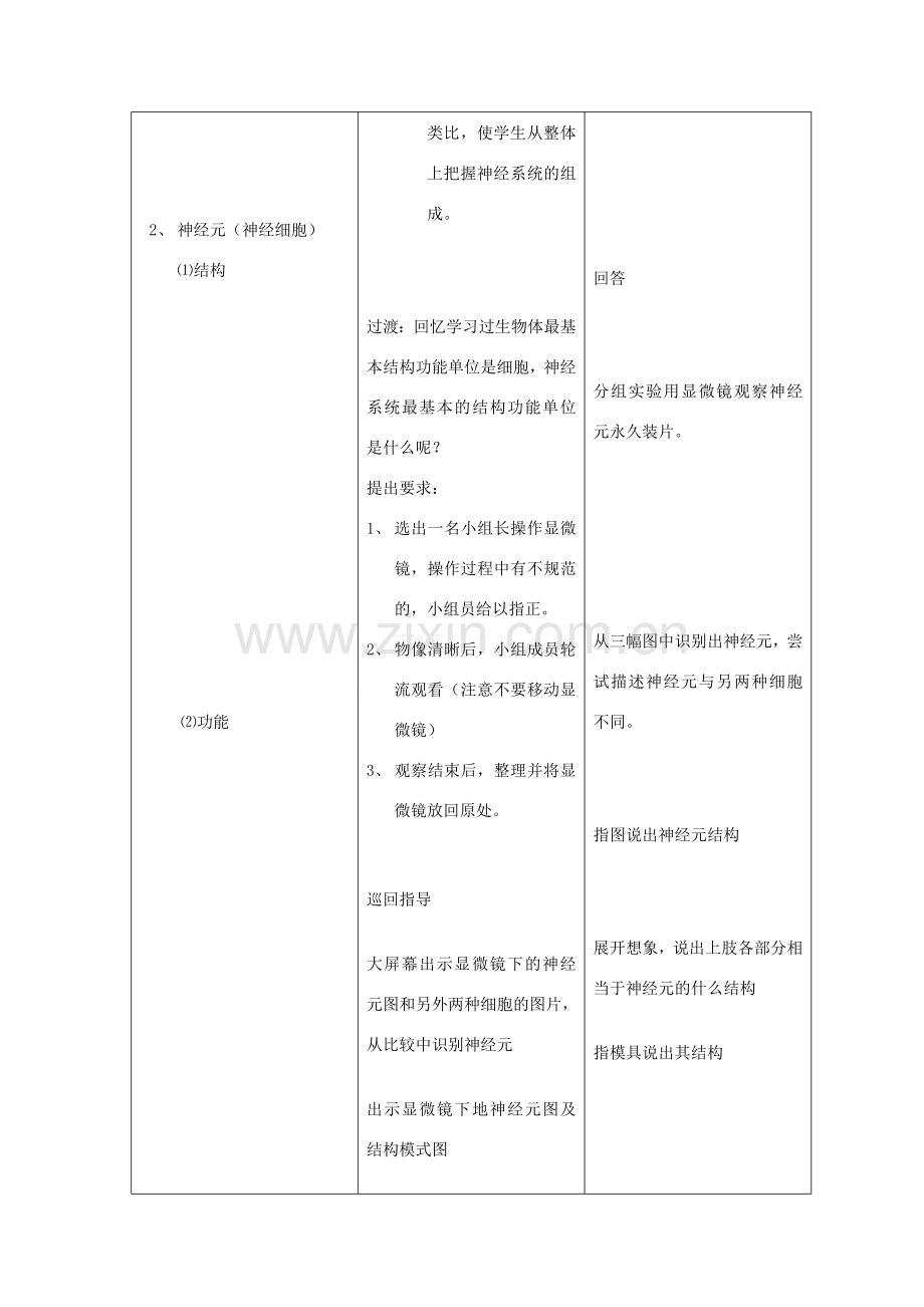 七年级生物下册 3.5.2 神经调节的基本结构教学设计 （新版）济南版-（新版）济南版初中七年级下册生物教案.doc_第2页