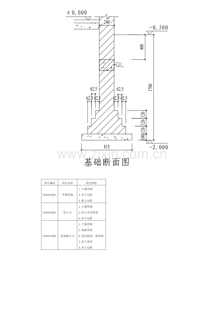 重庆土建实务模拟题B卷.doc_第3页