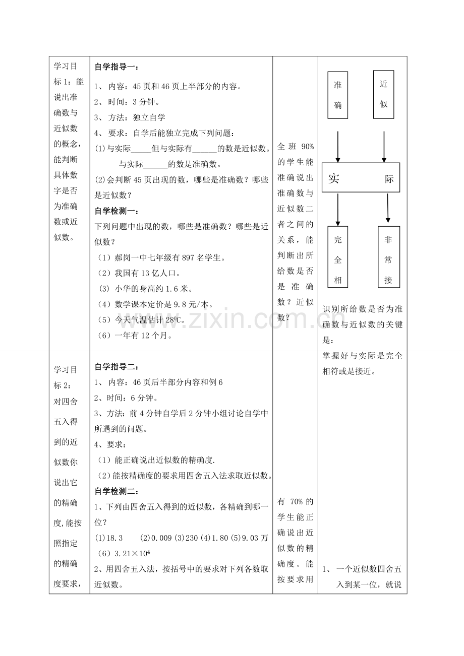 -七年级数学上册 2.14 近似数教案 （新版）华东师大版-（新版）华东师大版初中七年级上册数学教案.doc_第2页