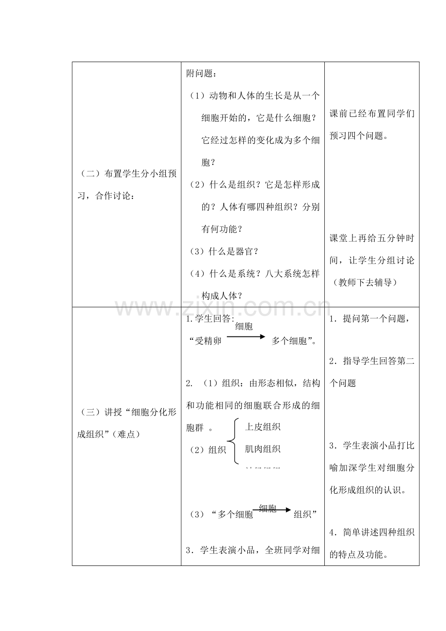 七年级生物上册 2.2.2动物体的结构层次教案2 （新版）新人教版-（新版）新人教版初中七年级上册生物教案.doc_第3页