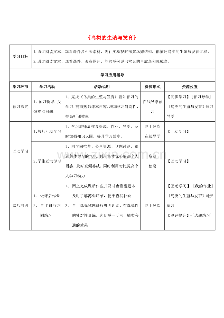 八年级生物下册 第二十一章 第五节《鸟类的生殖与发育》学生学习应用指导 （新版）苏教版.doc_第1页