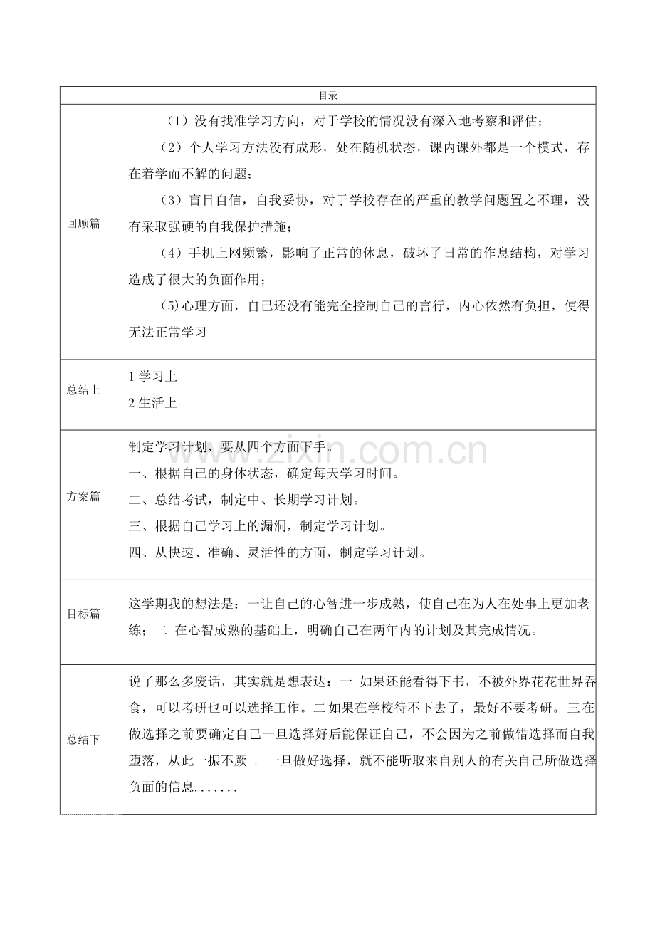 大学四年学业生涯规划书封面.doc_第2页