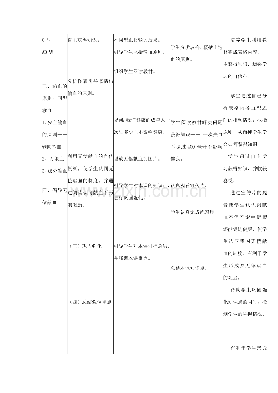 七年级生物下册 4.4.4《输血与血型》教学设计 （新版）新人教版-（新版）新人教版初中七年级下册生物教案.doc_第3页