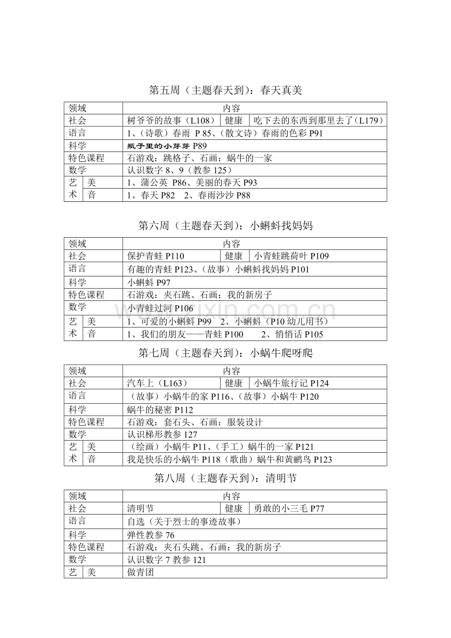 中班第二学期教育教学内容安排(新).doc_第2页