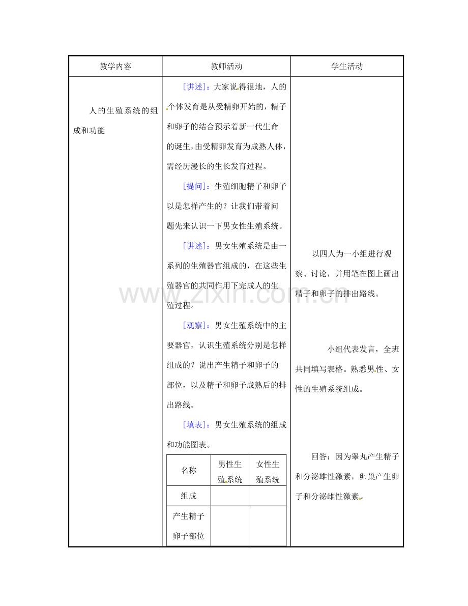 江苏省东台市唐洋镇中学七年级生物下册《8.1 精卵结合孕育新的生命》教案1 苏教版.doc_第2页