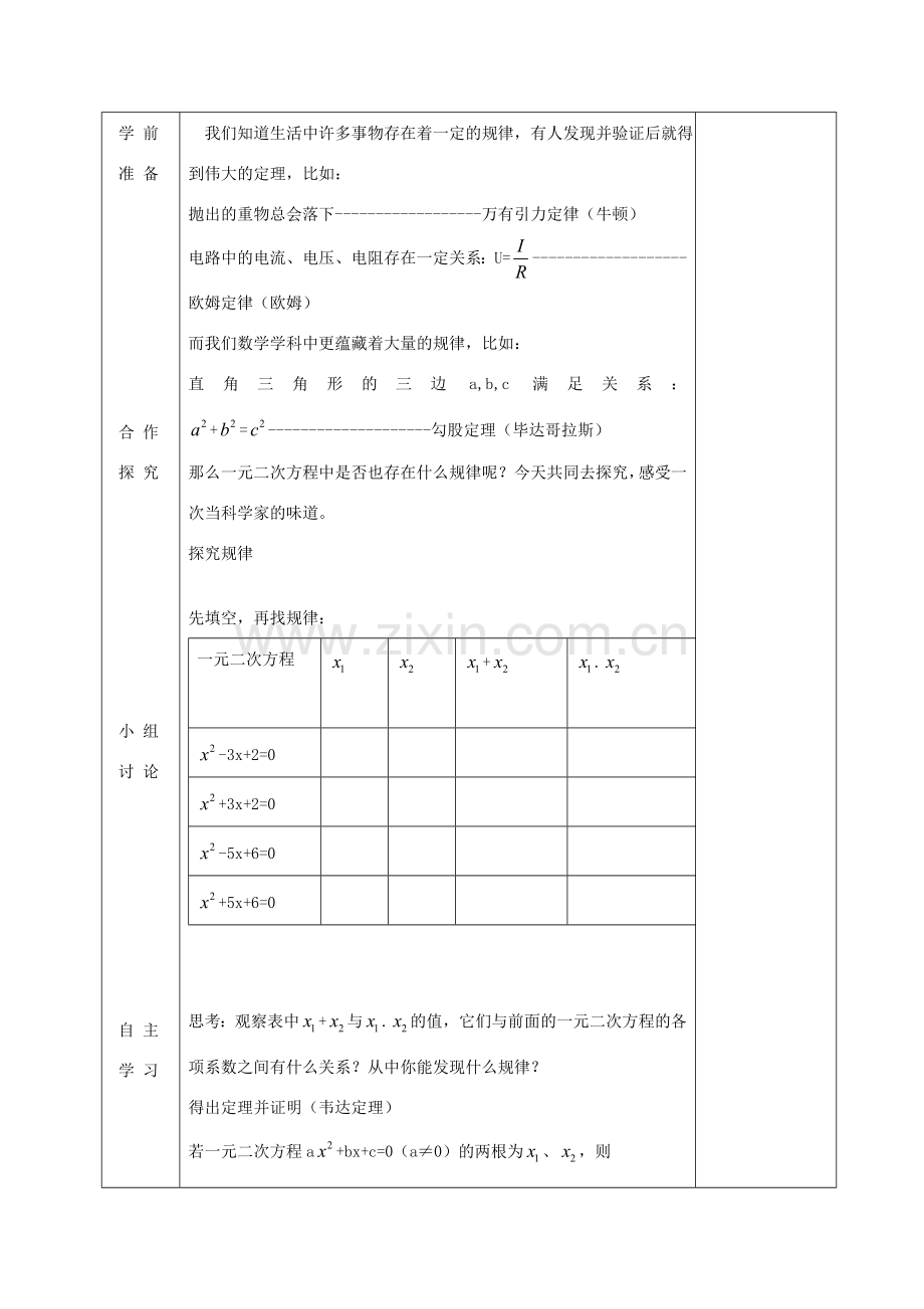 九年级数学上册 1.3 一元二次方程的根与系数的关系教案 （新版）苏科版-（新版）苏科版初中九年级上册数学教案.doc_第2页