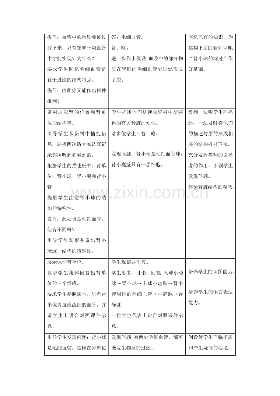 七年级生物下册 第11章 第二节 尿的形成与排出教案4 北师大版.doc_第3页