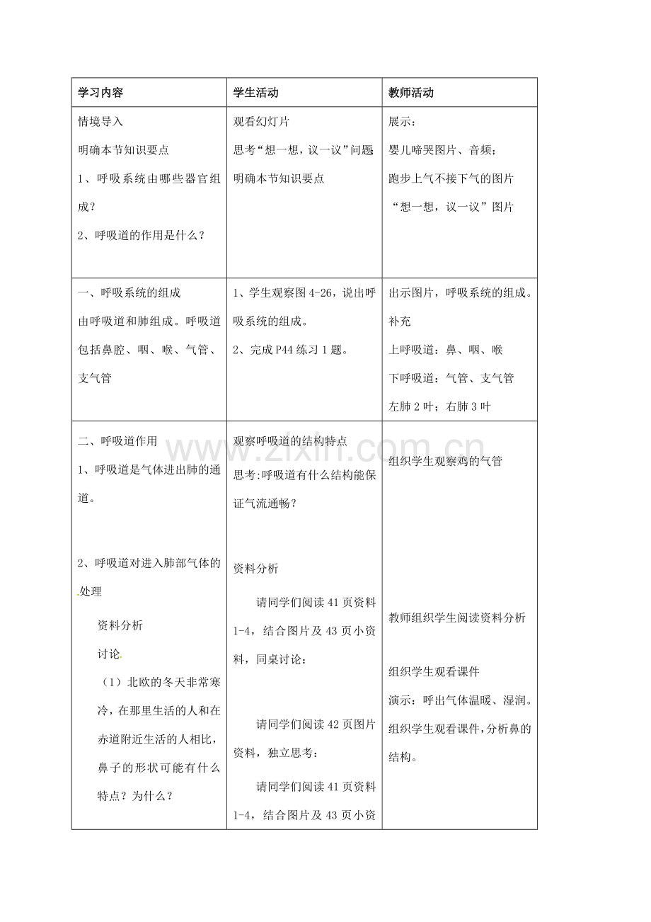 七年级生物下册 4.3.1 呼吸道对空气的处理教案2 （新版）新人教版-（新版）新人教版初中七年级下册生物教案.doc_第2页