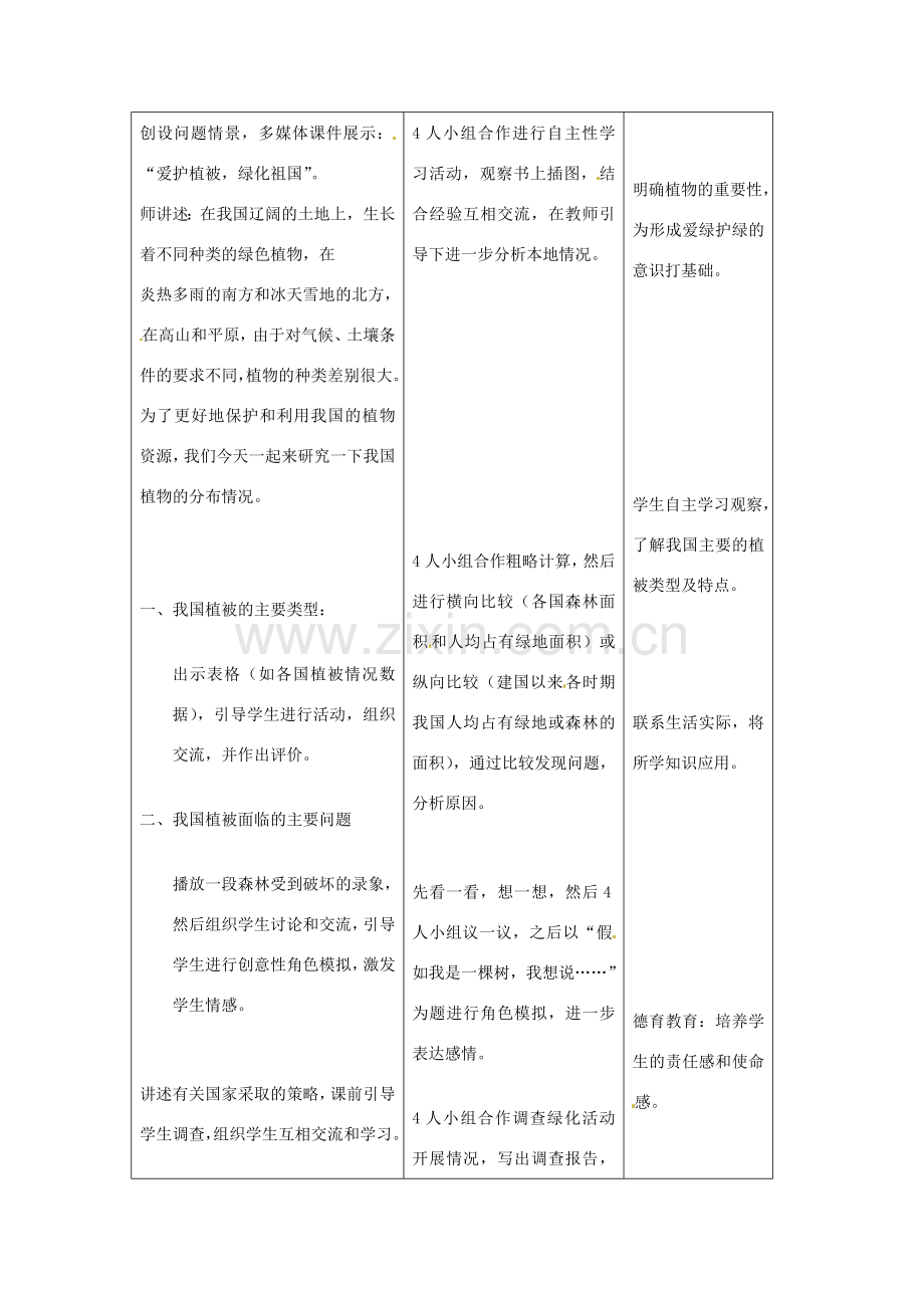 吉林省四平市第十七中学七年级生物上册 爱护植被绿化祖国教案2 新人教版.doc_第2页