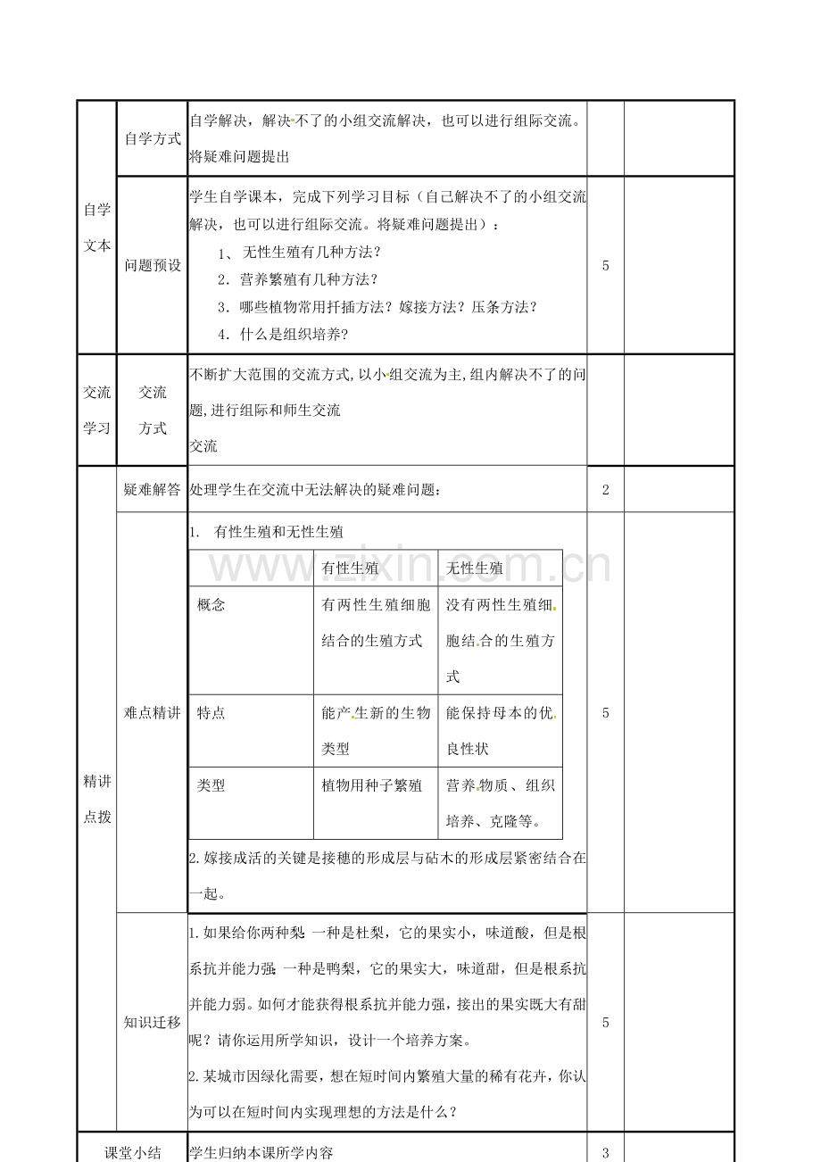 山东省邹平县实验中学八年级生物上册《4.1.7 植物的无性生殖》教案 济南版.doc_第3页