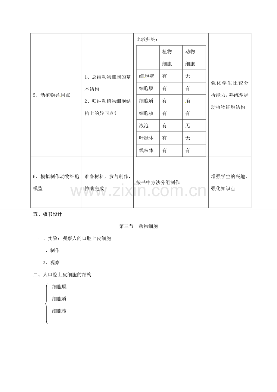 七年级生物上册 1.1.3 动物细胞教案 （新版）新人教版-（新版）新人教版初中七年级上册生物教案.doc_第3页