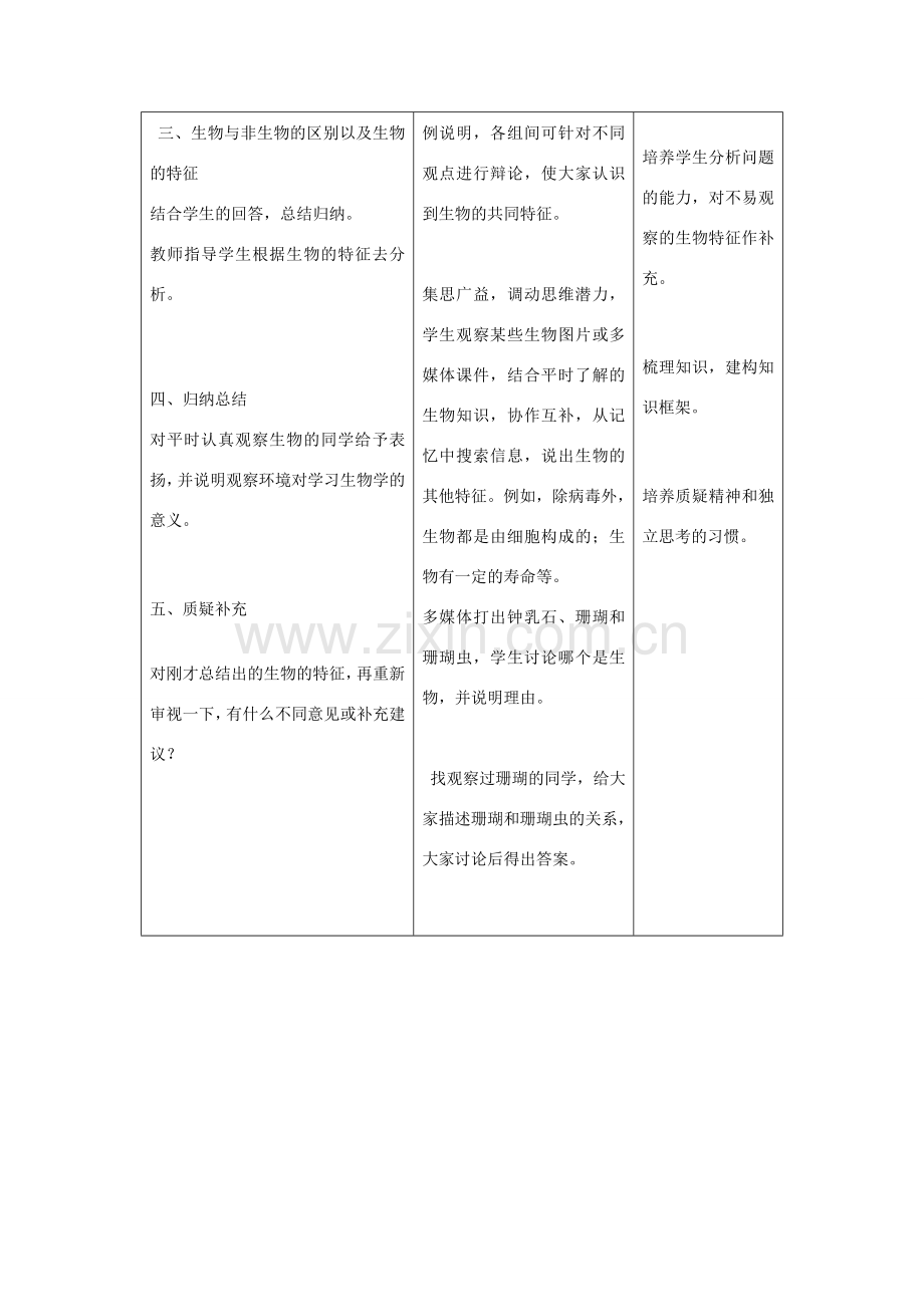 吉林省四平市第十七中学七年级生物上册 生物的特征教案3 新人教版.doc_第3页