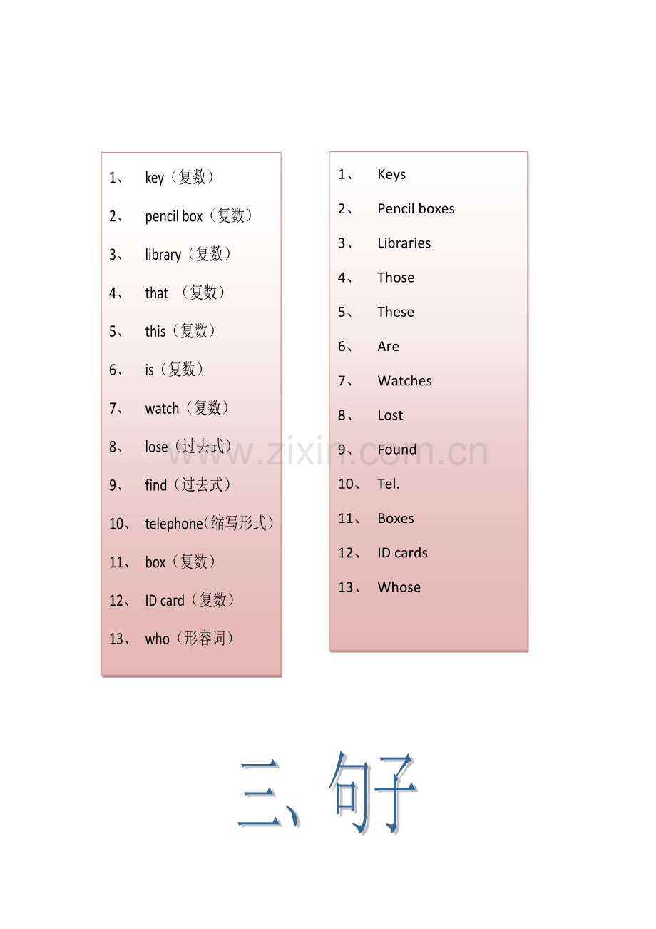 新人教版七年级英语上册Unit-3知识点总结.docx_第3页