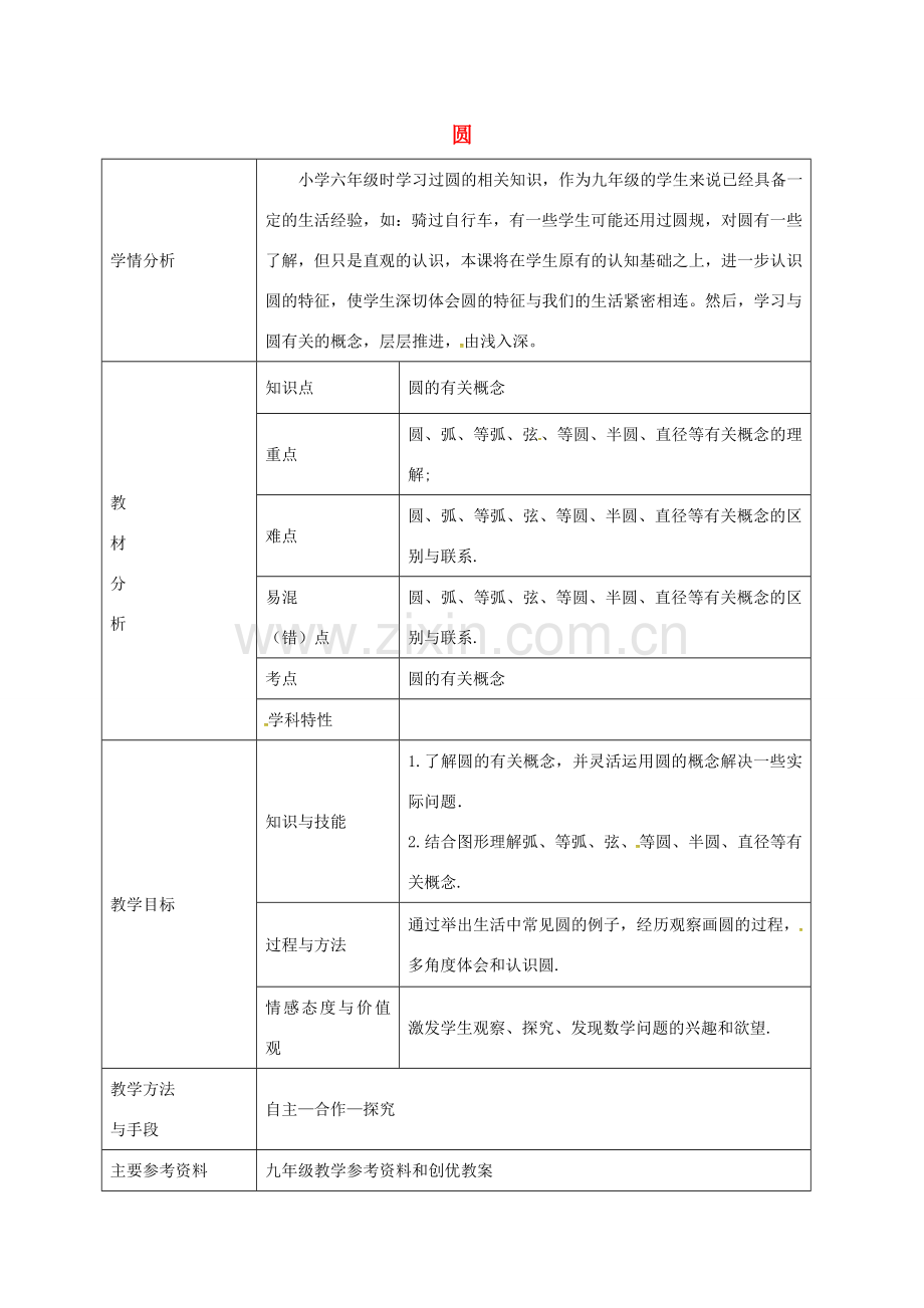 九年级数学上册 24.1.1 圆教案 （新版）新人教版-（新版）新人教版初中九年级上册数学教案.doc_第1页