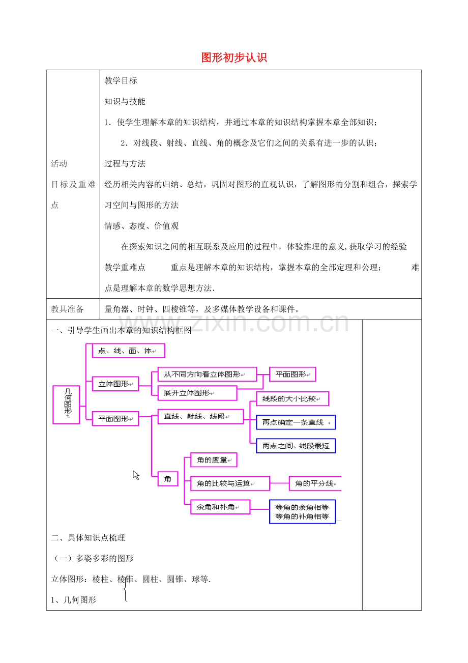 七年级数学上册 第四章《图形初步认识》教案2 （新版）新人教版-（新版）新人教版初中七年级上册数学教案.doc_第1页