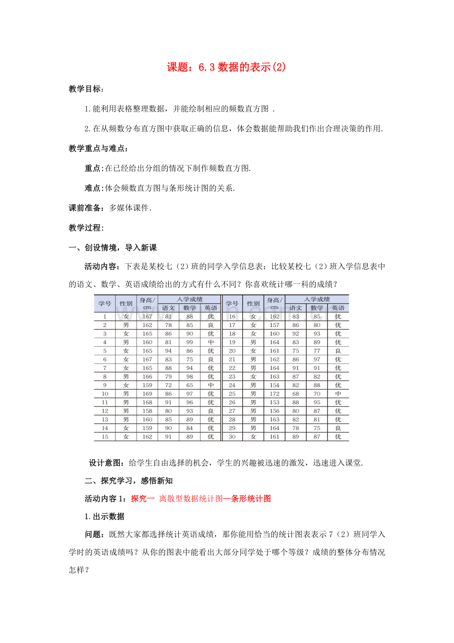 七年级数学上册 6.3.2 数据的表示教案 （新版）北师大版-（新版）北师大版初中七年级上册数学教案.doc_第1页