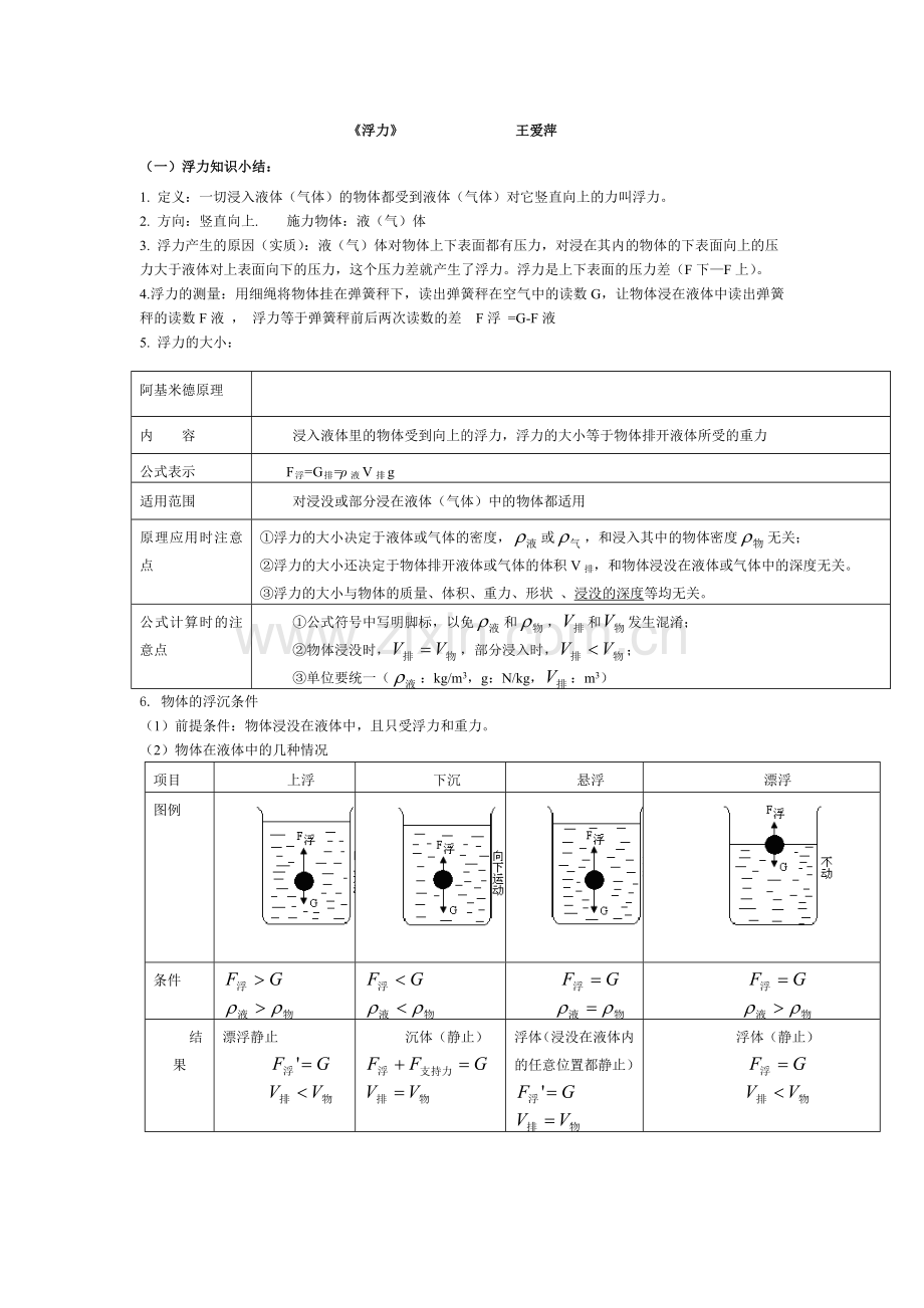 浮力复习.doc_第1页