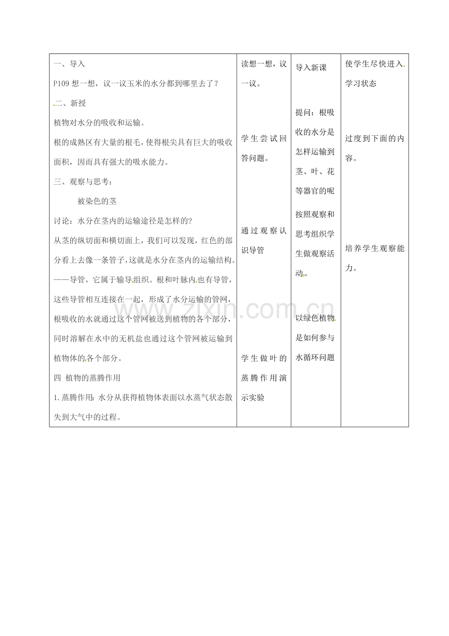 七年级生物上册 3.3 绿色植物与生物圈的水循环教案 （新版）新人教版-（新版）新人教版初中七年级上册生物教案.doc_第2页