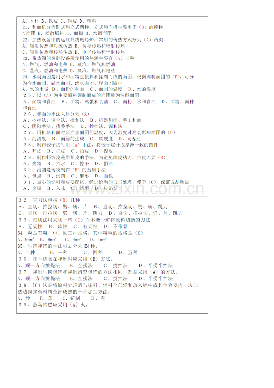 2022年中式面点师初级理论知识试卷资料.doc_第2页