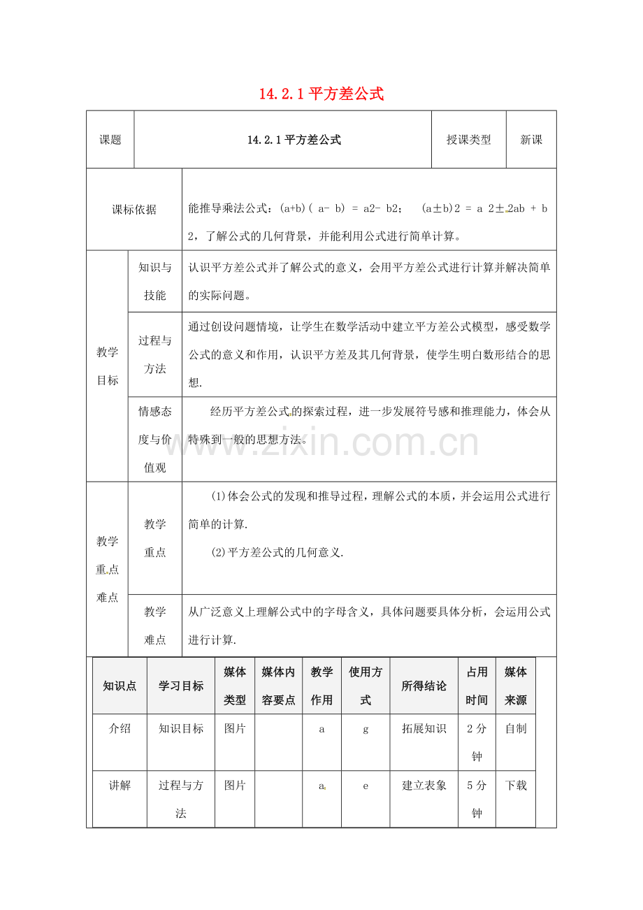 陕西省安康市石泉县池河镇八年级数学上册 14.2 乘法公式 14.2.1 平方差公式教案2 （新版）新人教版-（新版）新人教版初中八年级上册数学教案.doc_第1页